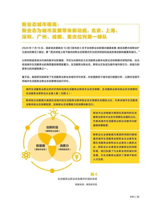 2020年生活服務(wù)業(yè)新業(yè)態(tài)與新職業(yè)從業(yè)者趨勢 項(xiàng)目策劃與公關(guān)服務(wù)