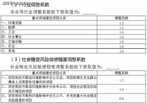 全過(guò)程工程咨詢中的項(xiàng)目策劃與公關(guān)服務(wù) 核心領(lǐng)域與費(fèi)用標(biāo)準(zhǔn)參考