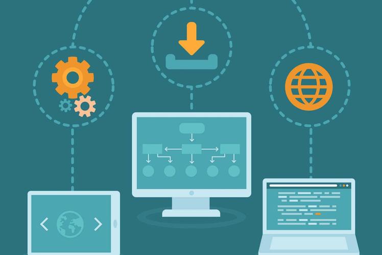 erp軟件,中小企業(yè)erp,erp選型重點